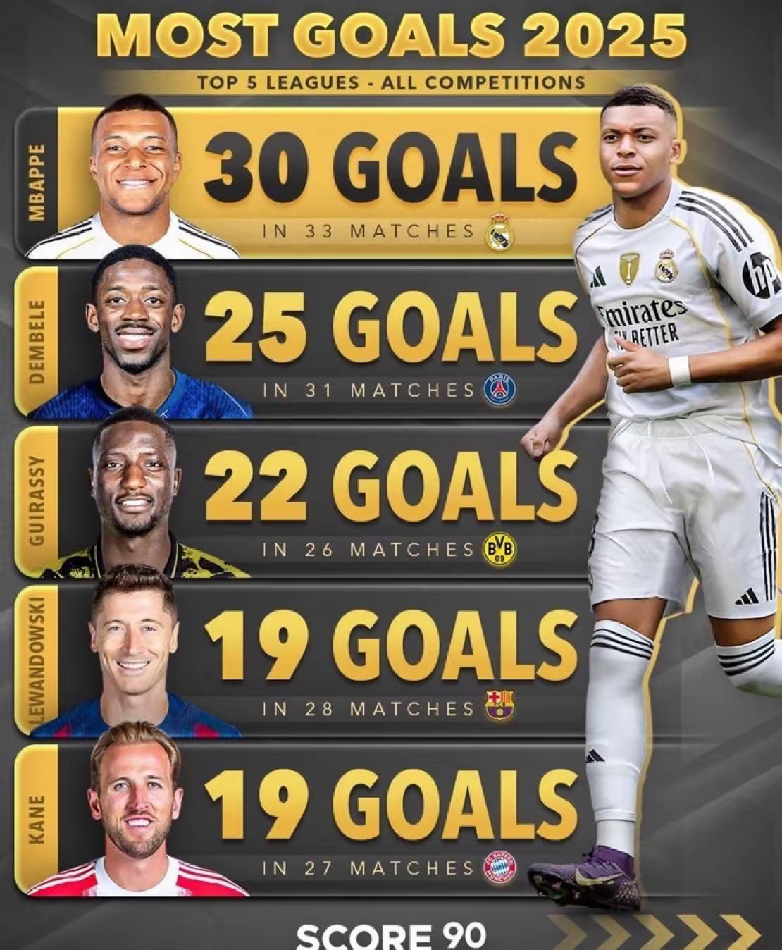 包含今晨马赛备战NBA总决赛窗口期巴塞罗那备战欧篮联，媒体一致点评：赛后武汉三镇备战法甲的词条